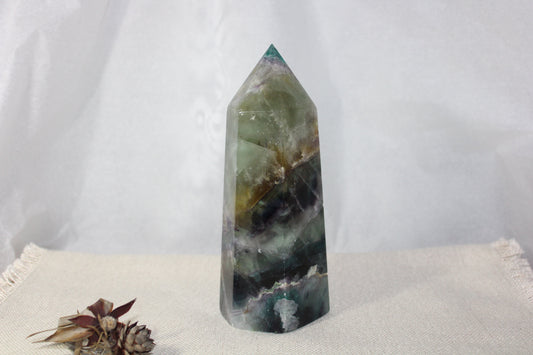 Generator - Fluorite - xxlge